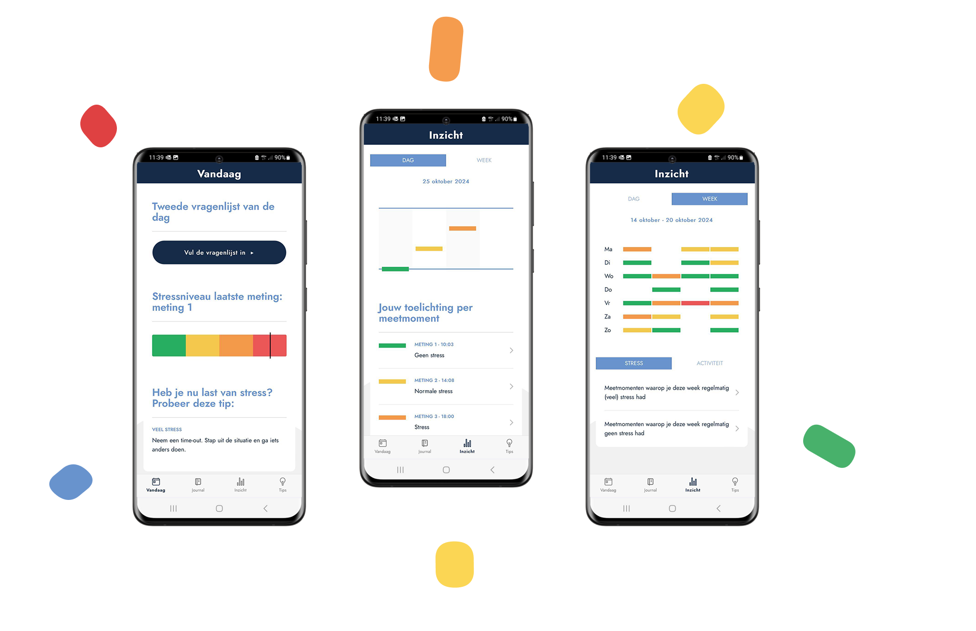 Glloww-app Inzicht in stresspatronen